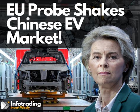 EU announces an investigation into Chinese subsidies for electric vehicles